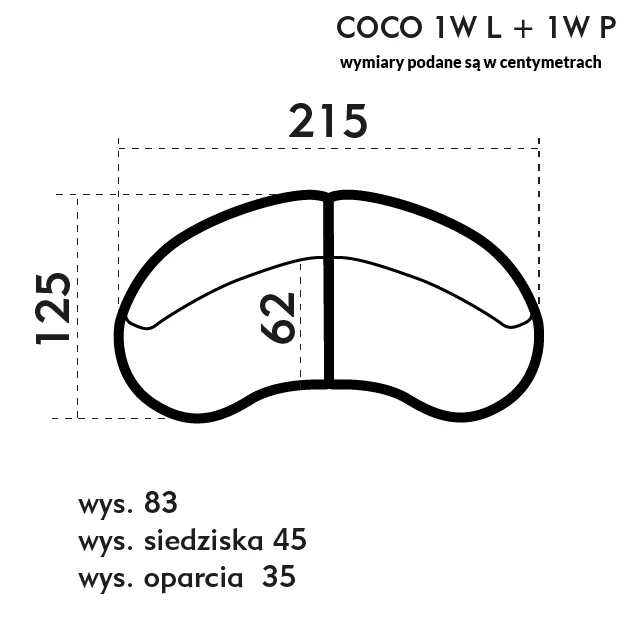 COCO sofa 2-osobowa wymiary